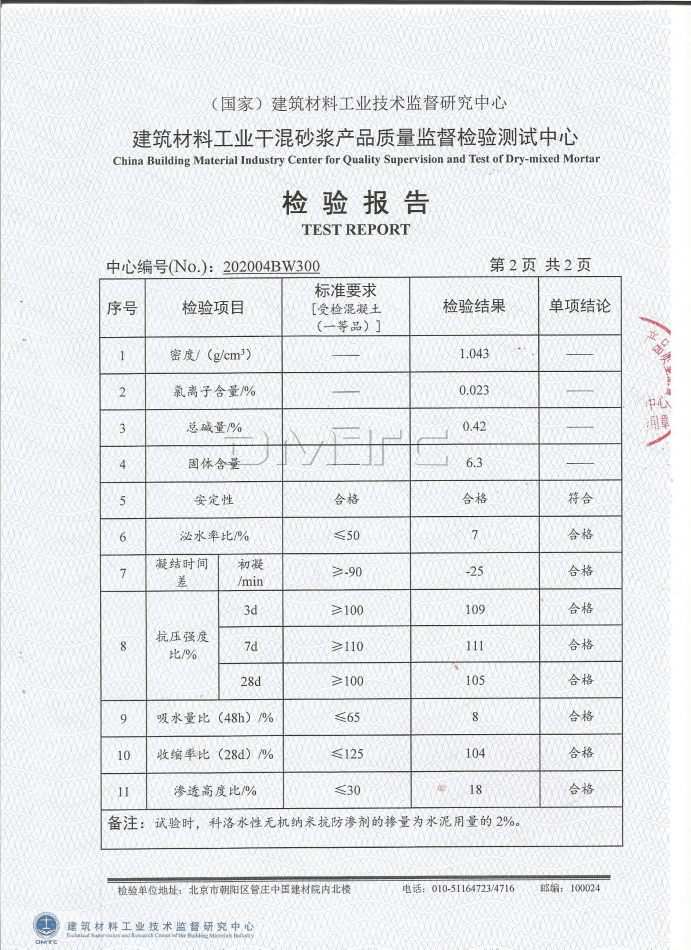 無機(jī)納米抗裂劑檢測參數(shù)