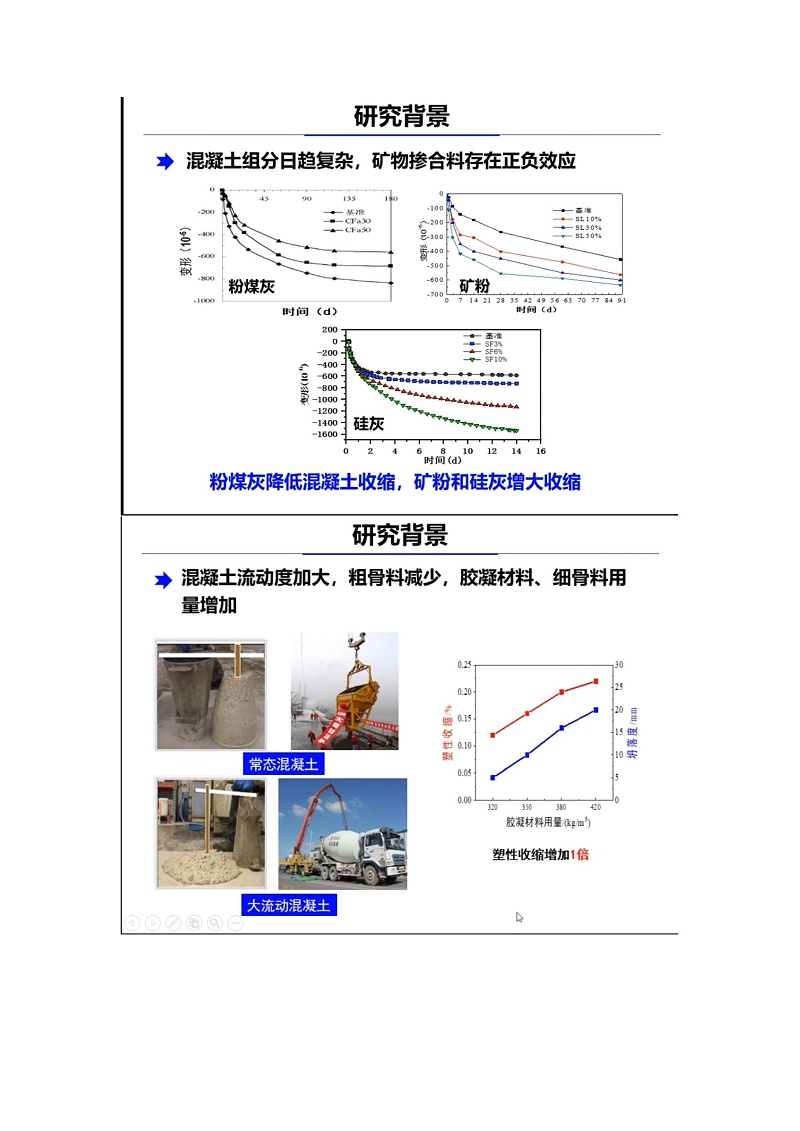 劉加平教授講解現(xiàn)代混凝土收縮裂縫控制_頁面_02