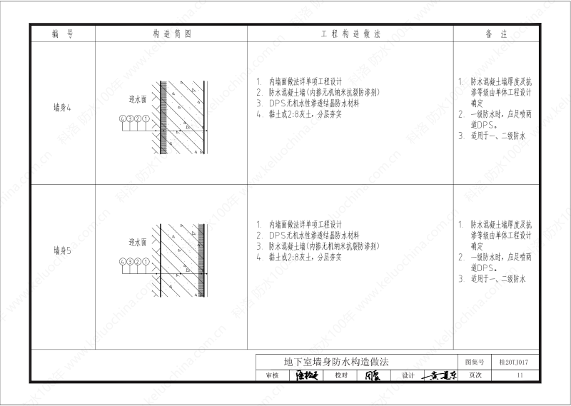 廣西工程建設(shè)標(biāo)準(zhǔn)設(shè)計(jì)圖集-無(wú)機(jī)水性滲透結(jié)晶型材料（DPS）防水構(gòu)造圖集-廣西圖集OUT_12