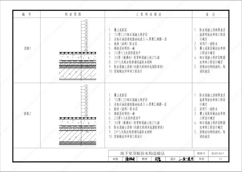 廣西工程建設(shè)標(biāo)準(zhǔn)設(shè)計(jì)圖集-無(wú)機(jī)水性滲透結(jié)晶型材料（DPS）防水構(gòu)造圖集-廣西圖集OUT_13