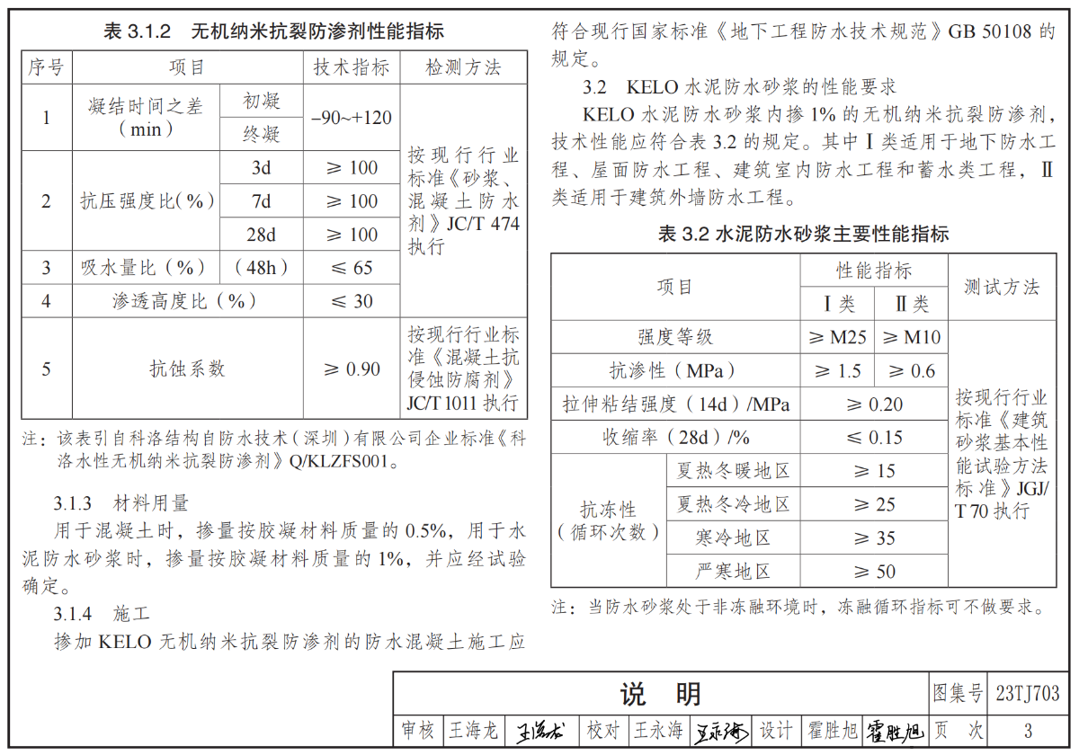 科洛圖集抗裂劑性能指標(biāo)