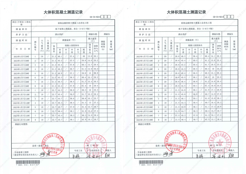 金控大廈溫控記錄GD-C4-6213-地下室核心簡(jiǎn)底板、承臺(tái)(3-8C-F軸)-20230107