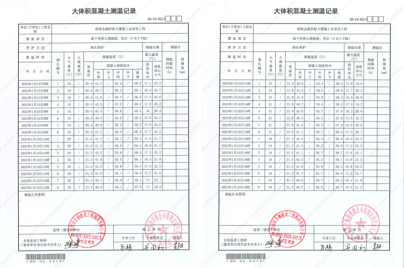 金控大廈溫控記錄GD-C4-6213-地下室核心簡(jiǎn)底板、承臺(tái)(3-8C-F軸)-20230110