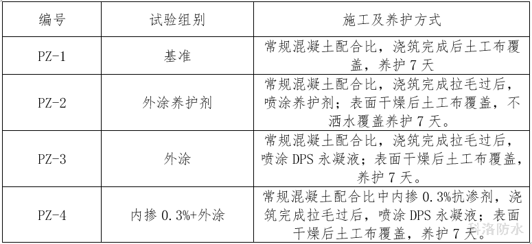 表14橋面鋪裝混凝土施工及養(yǎng)護(hù)