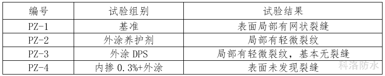 表15橋面鋪裝施工試驗(yàn)結(jié)果