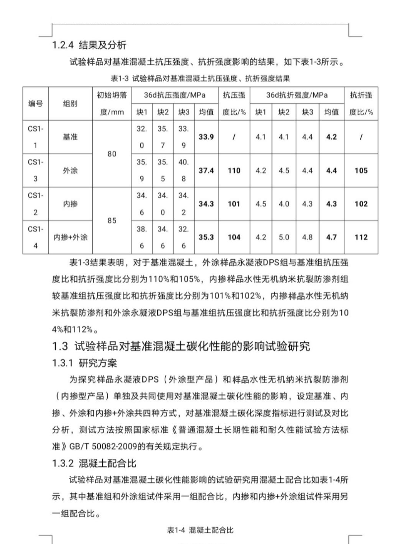 試驗(yàn)樣品對(duì)基準(zhǔn)混凝土抗壓強(qiáng)度、抗折強(qiáng)度結(jié)果