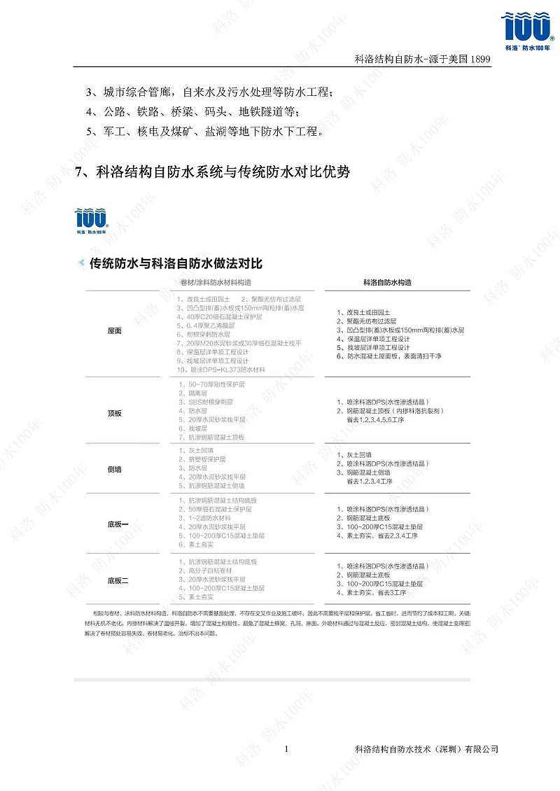 科洛結(jié)構(gòu)自防水施工技術(shù)方案20220606印_頁面_17