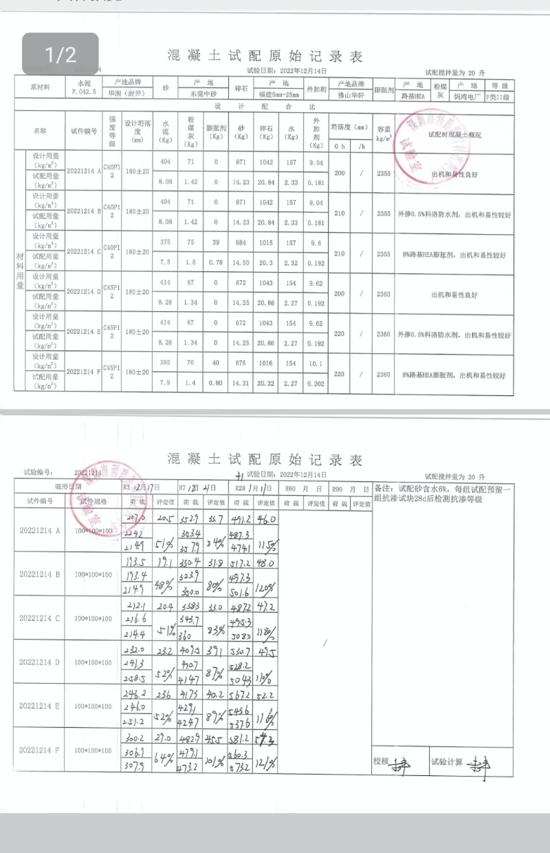 金控大廈適配原始記錄