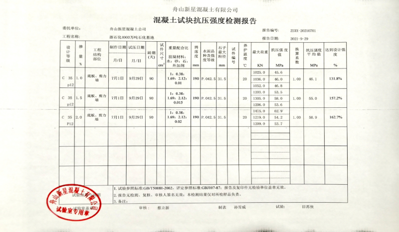 后期抗壓強度增長驗證