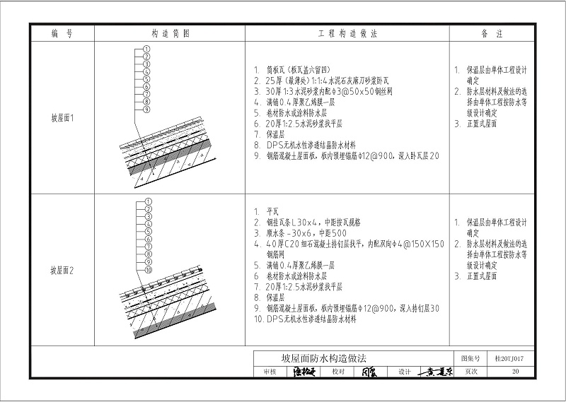 kelo結(jié)構(gòu)自防水圖集