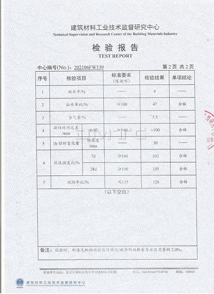 液態(tài)無機(jī)納米防滲劑報告主要參數(shù)