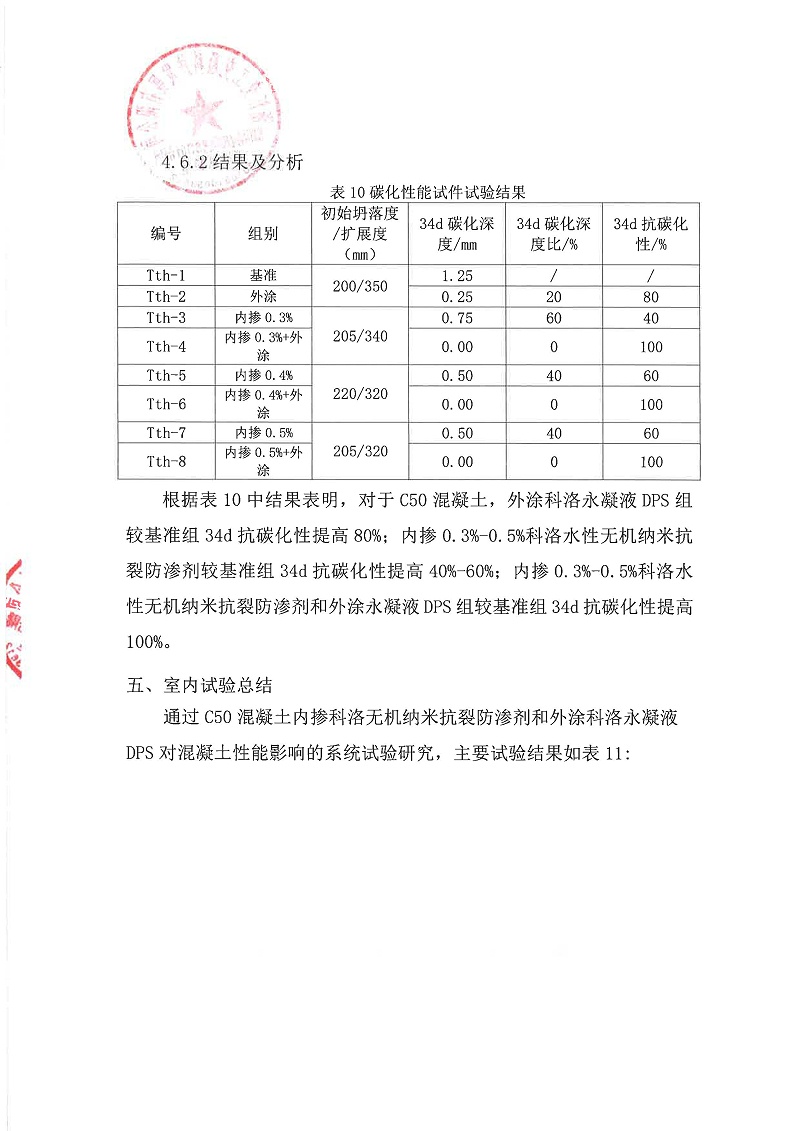 科洛抗裂防滲產(chǎn)品試驗(yàn)試澆總結(jié)-杭紹甬高速_頁面_10